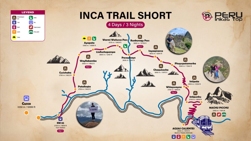 MAPA INKA TRAIL 4 DAYS